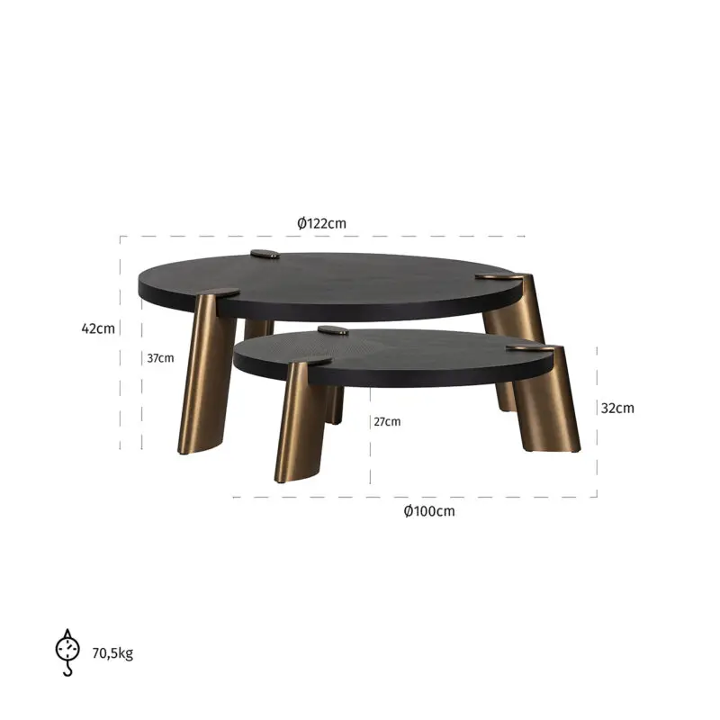 - Salontafel Brody set van 2 (Charcoal)