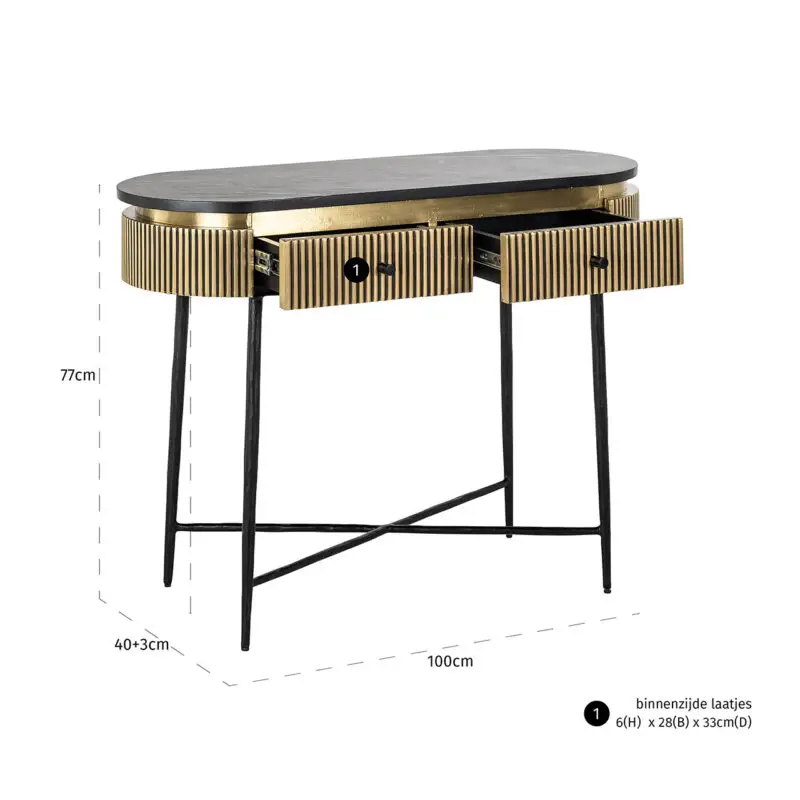 - Wandtafel Ironville (Gold)