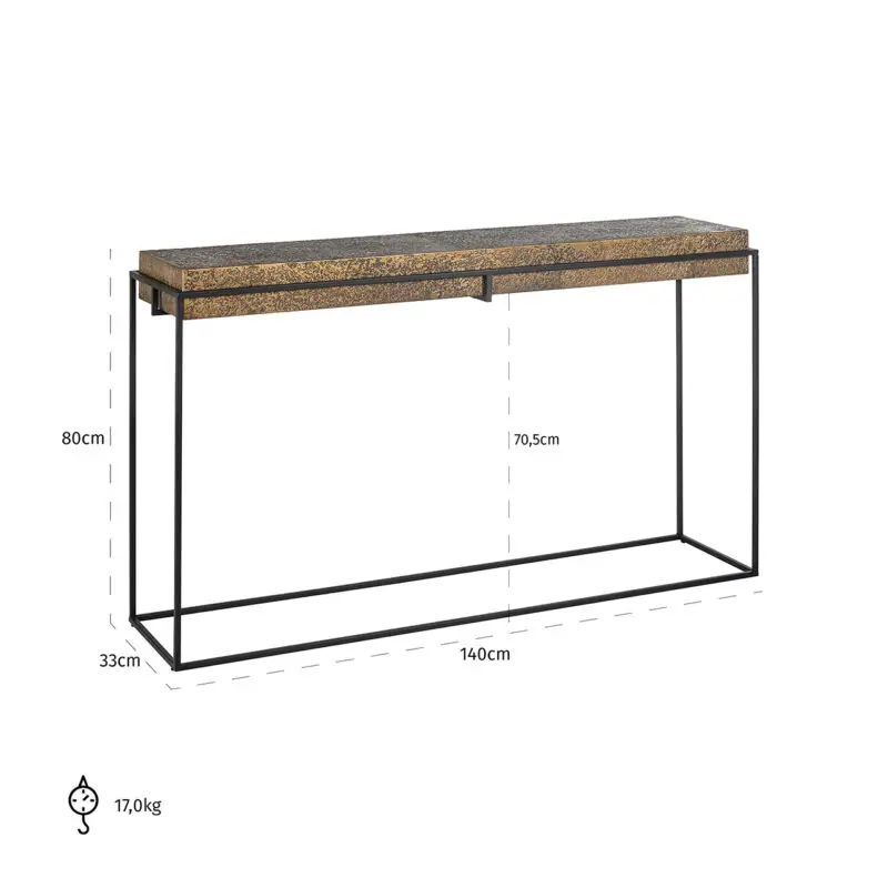 - Wandtafel Dover