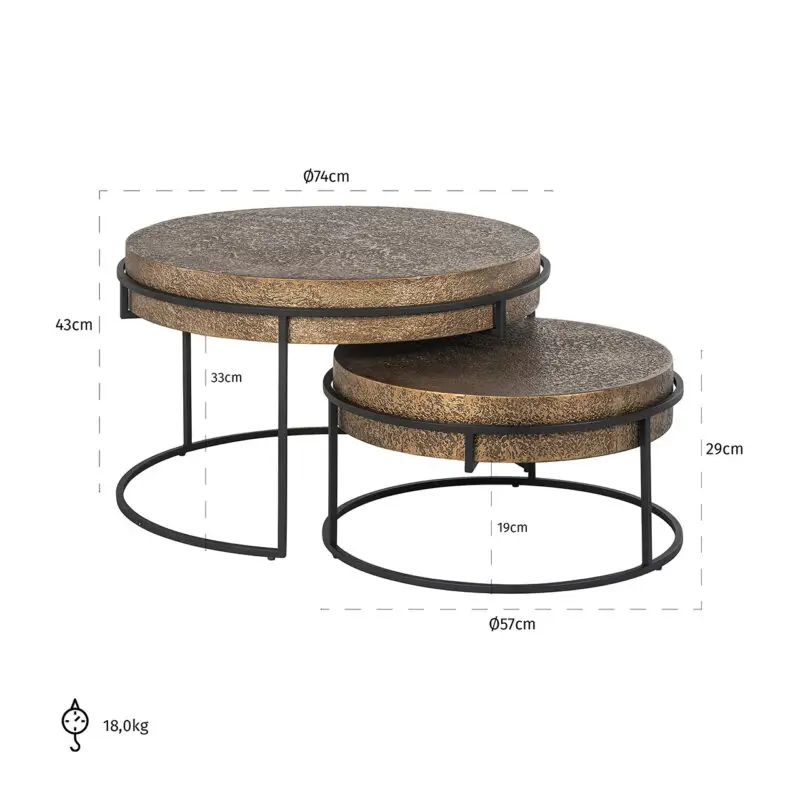 - Salontafel Derby set van 2 (Black/gold)
