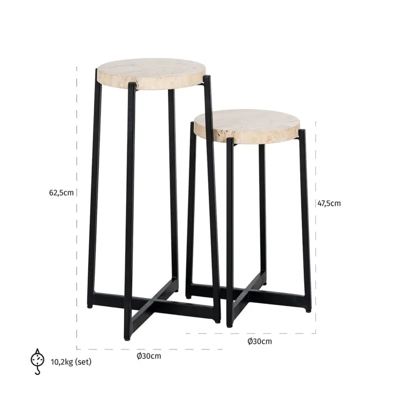 - Bijzettafel Dillinger set of 2 (Beige)